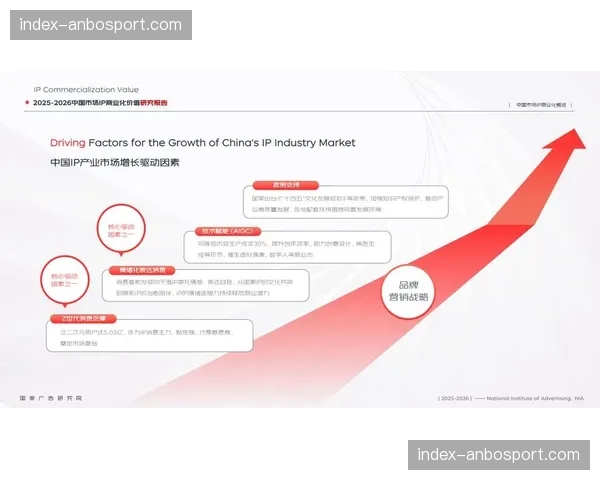 版权运营方深入参与前期制作，以期最大化IP衍生价值。