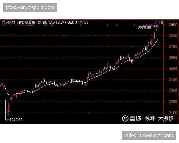 深度调查：为何中段顺位新秀在2025-26赛季集体爆发？