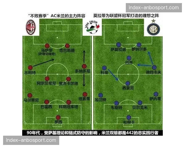 评论:VAR再现划线争议,足球规则是否已复杂化过头? 评论:VAR再现划线争议,足球规则是否已复杂化过头?